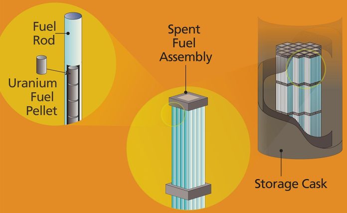 Rosatom Lingen Nuclear Fuel Plant Faces Emergency Court Bid by BUND Nuclear fuel fabrication plant with industrial buildings and security fencing