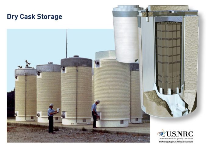 n03-hero Dry cask storage containers holding spent nuclear fuel